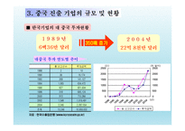 중국 경제 현황 및 규모, 중국 노동시장 현황 및 변화-8