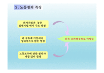 중국 경제 현황 및 규모, 중국 노동시장 현황 및 변화-18