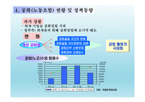 중국 경제 현황 및 규모, 중국 노동시장 현황 및 변화-20