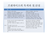 환대산업의 이해 - 외식,외식문화와 외식산업-17