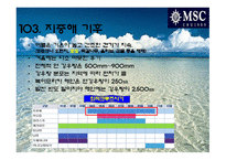 지중해크루즈 권역 소개-13