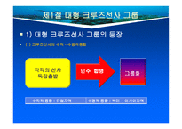 크루즈 공급환경 -대형크루즈그룹-5