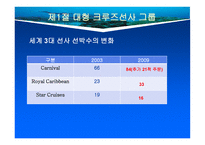 크루즈 공급환경 -대형크루즈그룹-8