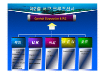 크루즈 공급환경 -대형크루즈그룹-9