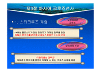 크루즈 공급환경 -대형크루즈그룹-20