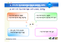 학교 사회 사업 의의와 필요성, 개념-14