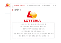 롯데리아의 기업개요 , 중국시장-3