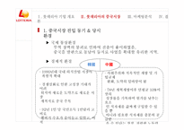 롯데리아의 기업개요 , 중국시장-4