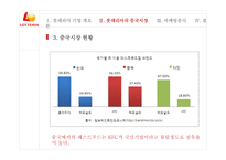 롯데리아의 기업개요 , 중국시장-6