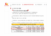 롯데리아의 기업개요 , 중국시장-8