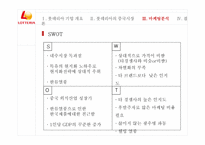 롯데리아의 기업개요 , 중국시장-9