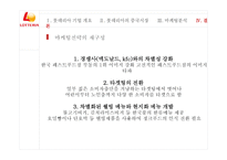 롯데리아의 기업개요 , 중국시장-17