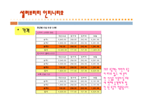 중남미란, 중남미권역-13