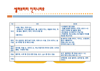 중남미란, 중남미권역-14