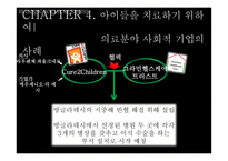 사회적 기업 만들기-6