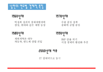지역연구 아시아 - 남북한의 분단역사-16