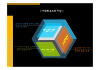 바우하우스와 디자인-12