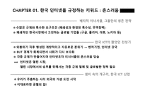 한국 it산업의 멸망-2