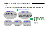 한국 it산업의 멸망-5