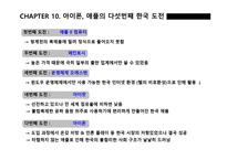 한국 it산업의 멸망-11