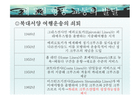 크루즈산업론 - 크루즈 발달 과정-7