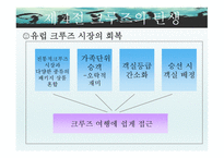 크루즈산업론 - 크루즈 발달 과정-18