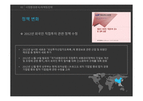 다농, 와하하 중국비즈니스 연구-19