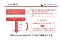 경영 - 콘텐츠의 미래-3