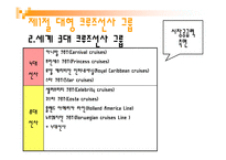 크루즈 상품기획실무 - 크루즈 선사-5