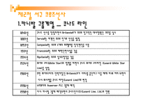 크루즈 상품기획실무 - 크루즈 선사-11