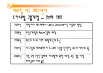 크루즈 상품기획실무 - 크루즈 선사-12
