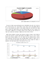 [노사 관계론] 전국언론노동조합 문화방송본부(About MBC, 주요 이슈)-10