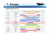 유럽권역 사례연구-7