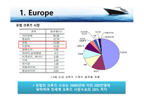 유럽권역 사례연구-9