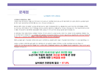 노년학개론 - 노인패션사업-7