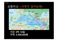 크루즈 상품 기획 실무-8