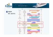 코스타 크루즈(COSTA Atlantica)-10