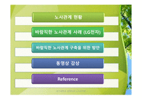 노사관계갈등과 해결방안-2