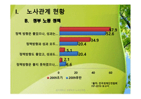 노사관계갈등과 해결방안-4