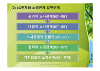 노사관계갈등과 해결방안-9