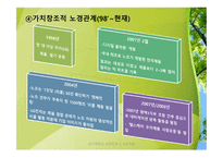 노사관계갈등과 해결방안-14