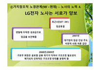 노사관계갈등과 해결방안-18