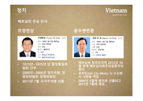 지역연구 아시아 베트남 국가 개요, 지리적 위치-19