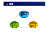국제지역 한국-인도간 CEPA 체결-3