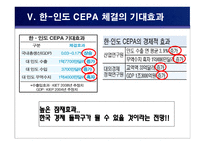 국제지역 한국-인도간 CEPA 체결-15