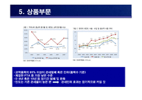 국제지역 한국-인도간 CEPA 체결-16