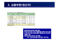 국제지역 한국-인도간 CEPA 체결-17