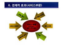 국제지역 한국-인도간 CEPA 체결-18