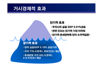 국제지역 한국-인도간 CEPA 체결-19
