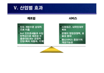국제지역 한국-인도간 CEPA 체결-20